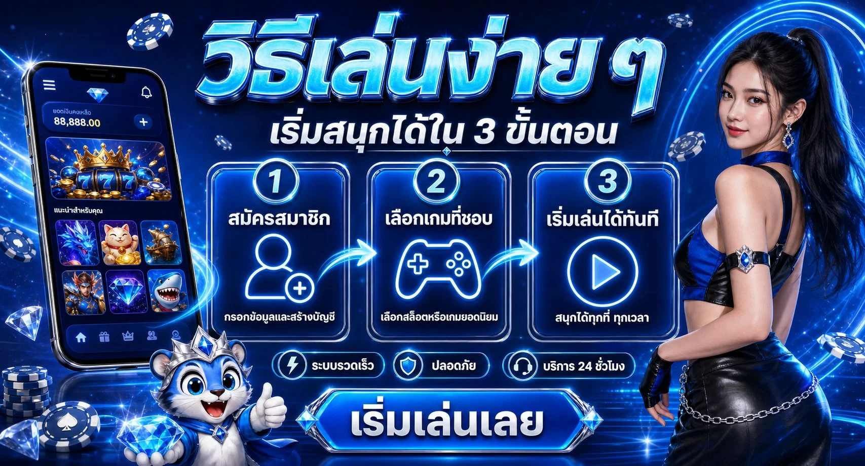 MVP1168 ฝากถอนออโต้ รวดเร็ว ไม่มีขั้นต่ำ