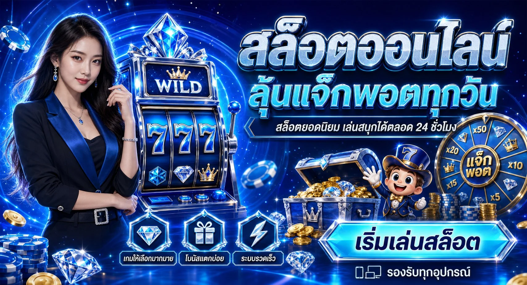 สมัครสมาชิก MVP1168 ขั้นตอนง่าย ฝากถอนออโต้